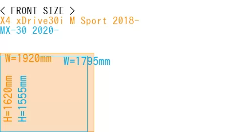 #X4 xDrive30i M Sport 2018- + MX-30 2020-